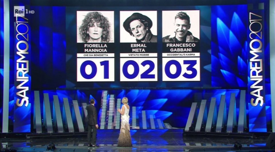 Sanremo 2017, i 3 Finalisti: Fiorella Mannoia, Ermal Meta, Francesco Gabbani